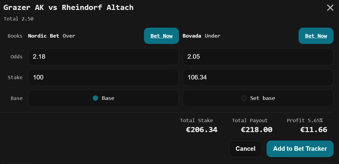 Two-way arbitrage example